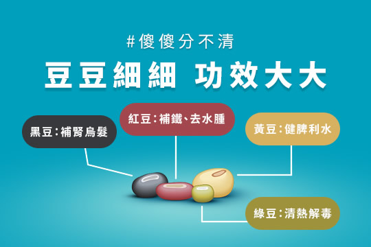 公開6大豆豆秘密 袪濕補腎要吃對豆!