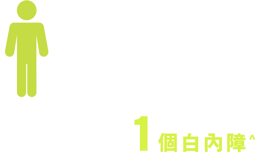 5個中年人1個白內障