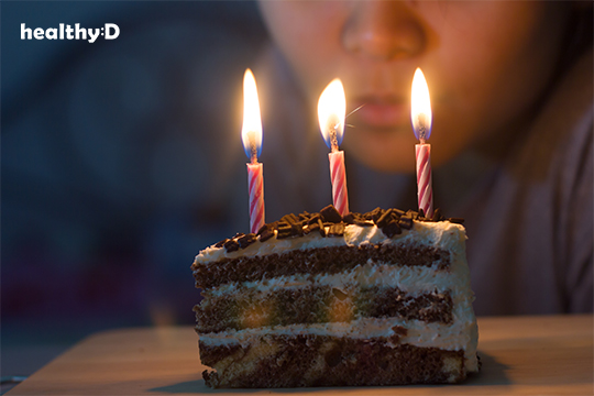 吹蠟燭後　蛋糕細菌激增14倍
