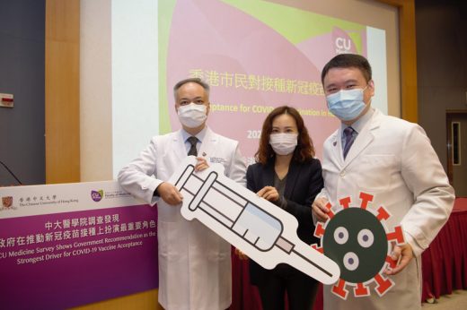 新冠疫苗｜中大調查：僅3成多受訪市民稱願接種 25至34歲年齡層接受程度最低