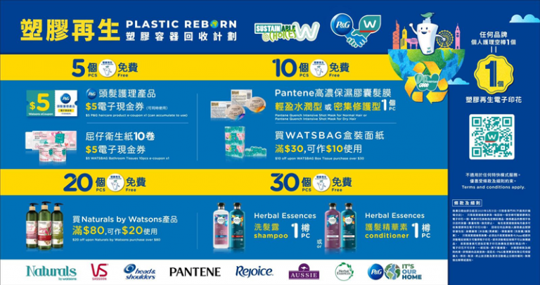 消費兼環保！儲電子印花免費換禮品