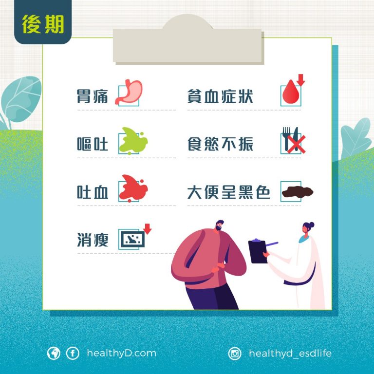 胃癌病症