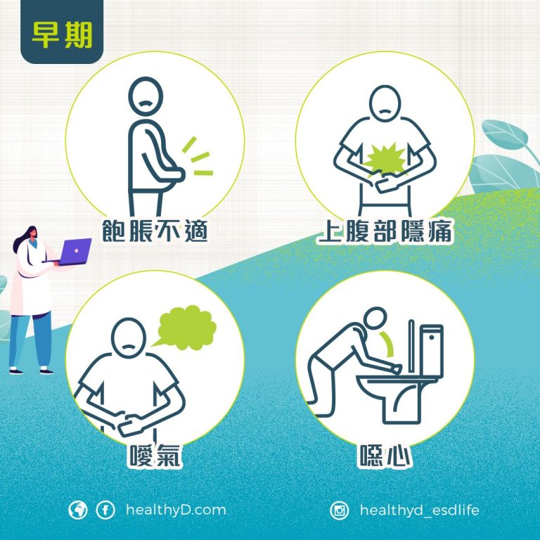 胃癌病症