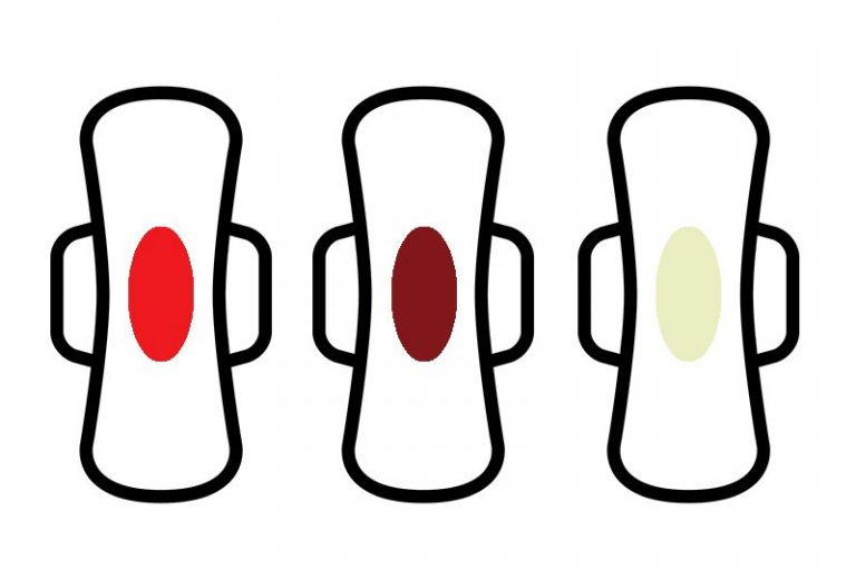 月經過長-經血顏色-中醫治療