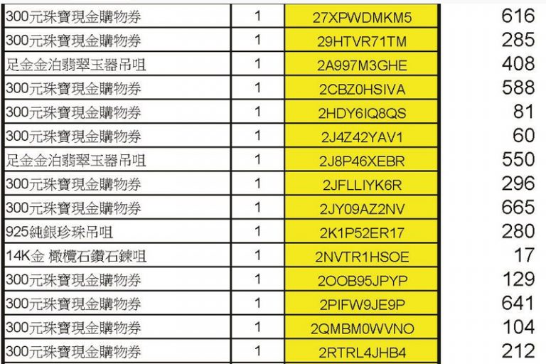 疫苗抽獎｜香港珠寶聯盟疫苗抽獎結果出爐 700名得獎者揭曉！