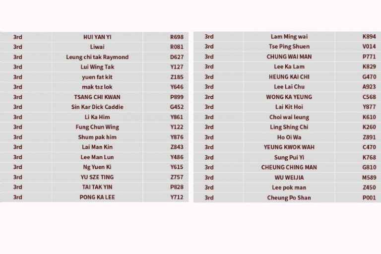 中國石化（香港）SINOPEC疫苗抽獎結果出爐