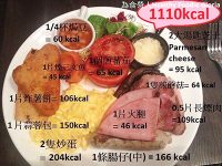 Gloria_Tse歎All Day Breakfast 3招慳500卡路里