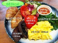 Gloria_Tse歎All Day Breakfast 3招慳500卡路里