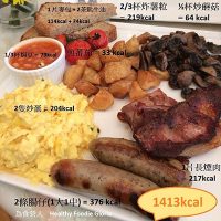 Gloria_Tse歎All Day Breakfast 3招慳500卡路里