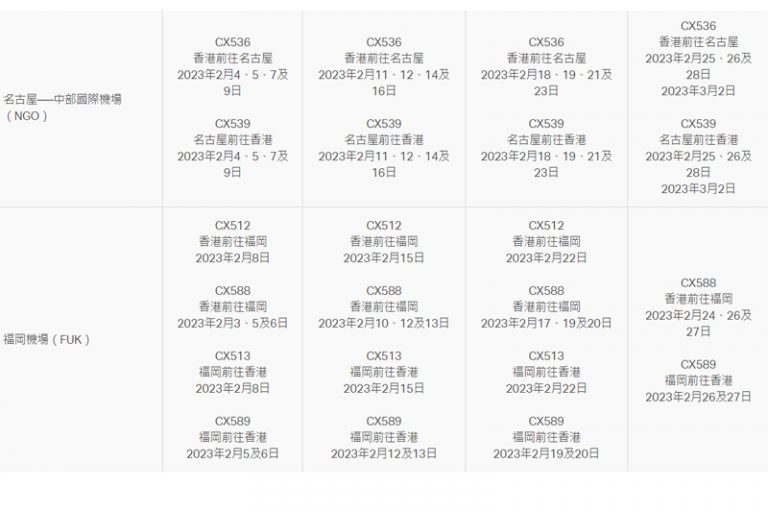 日本機票｜國泰、香港快運HK Express再取消多班往返香港及日本航班（附退票安排）