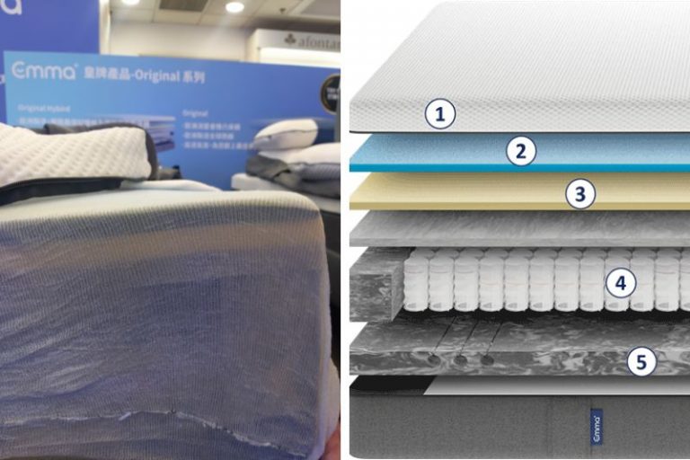 床褥推介2024-平價雙人床褥-床褥比較測試-EMMA床褥-床褥比較-承托-舒適-透氣