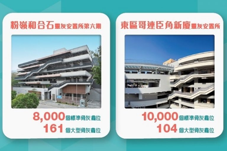 骨灰龕位申請|和合石、哥連臣角逾萬八新龕位3.20起申請 登記方法、流程須知一覽 | healthyD.com