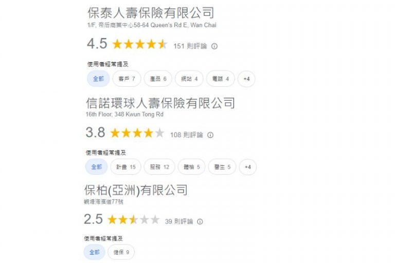 網上買保險-討論區實測高評分網上投保平台-Bowtie保泰-自願醫保