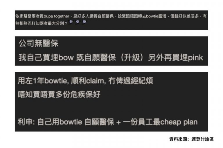 網上買保險-討論區實測高評分網上投保平台-Bowtie保泰-自願醫保