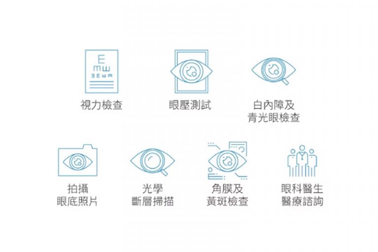 青光眼檢查|港大x奧比斯推青光眼篩查計劃免費驗眼|附資格、時間表等詳情