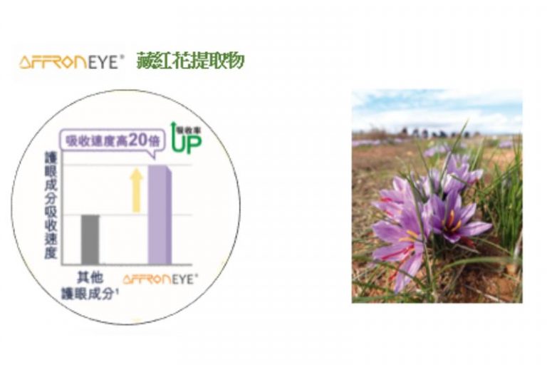 NMN點揀好2023-楓之寶-男女配方-脫髮-抗衰老-皺紋