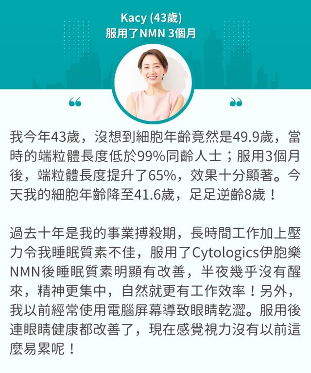 NMN產品推薦-抗衰老-成份-真實用家逆齡-諾貝爾獲獎技術防NMN成份流失-成份直達細胞回復年輕-改善健康-Cytologics-伊胞樂Liposome-β-NMN-9000