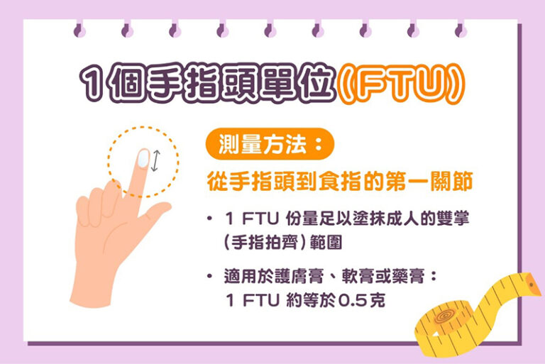 濕疹藥膏使用份量-類固醇-效用-副作用-潤膚膏-兒科專科徐梓筠醫生