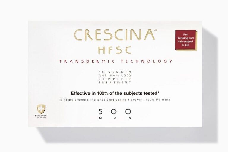 脫髮-防掉髮-育髮-專利高滲透技術-Crescina