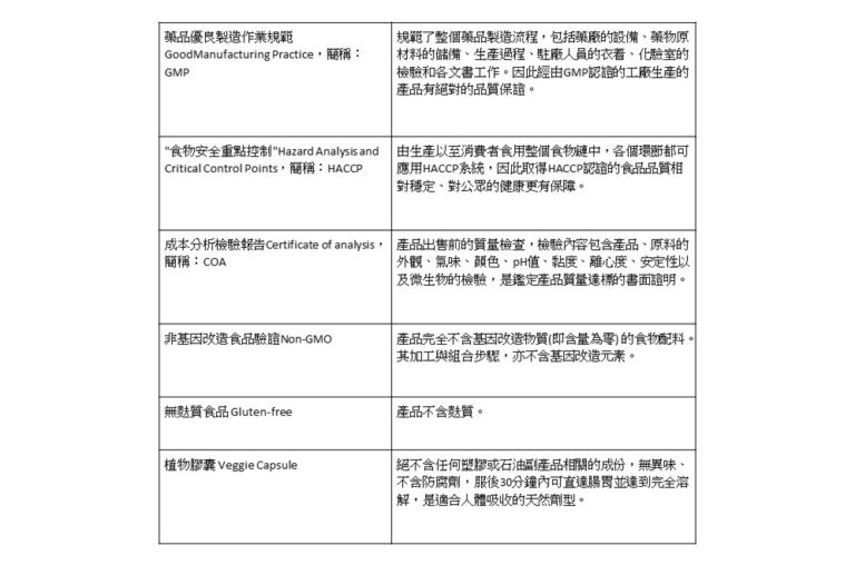 NMN抗衰老-NMN功效-高效保濕