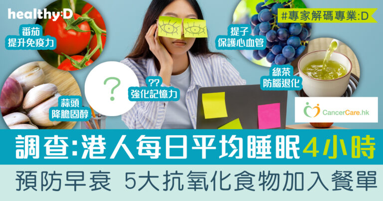 抗氧化食物 | 調查：港人每日平均睡眠時間僅4小時！預防早衰必吃5大Super Food