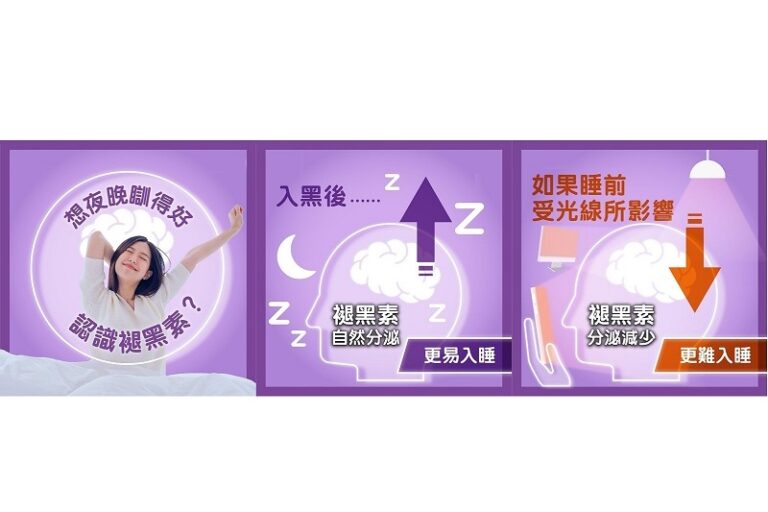 幫助睡眠方法-睡眠-失眠-褪黑素