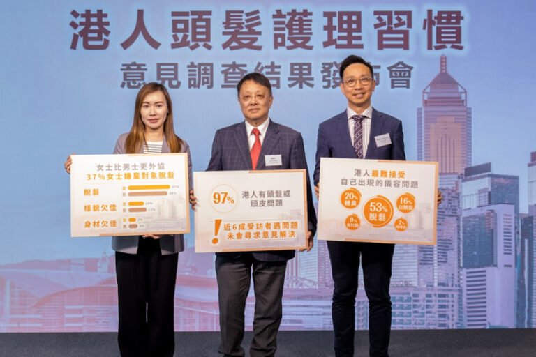 脫髮困擾|調查揭97%港人有頭髮問題 逾半受訪者頭髮稀疏感自卑|生髮專家分享正確洗頭必知2大重點