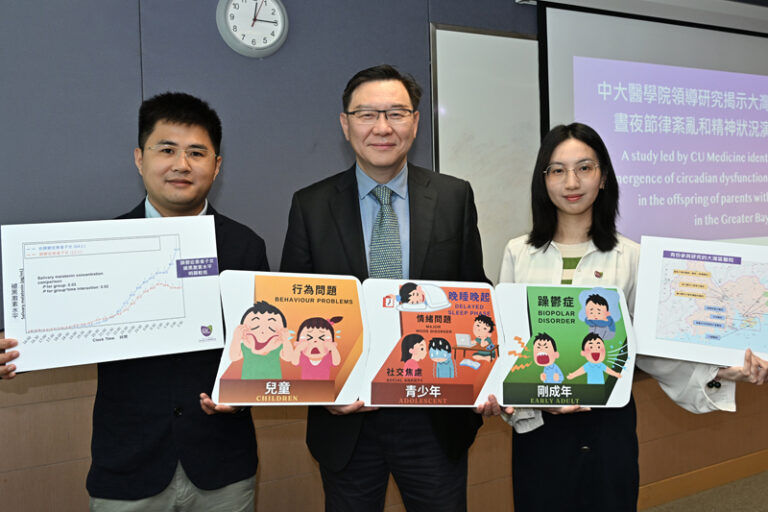 躁鬱症｜中大研究揭青少年時期晚睡晚起、有社交焦慮 或是躁鬱症早期警號！