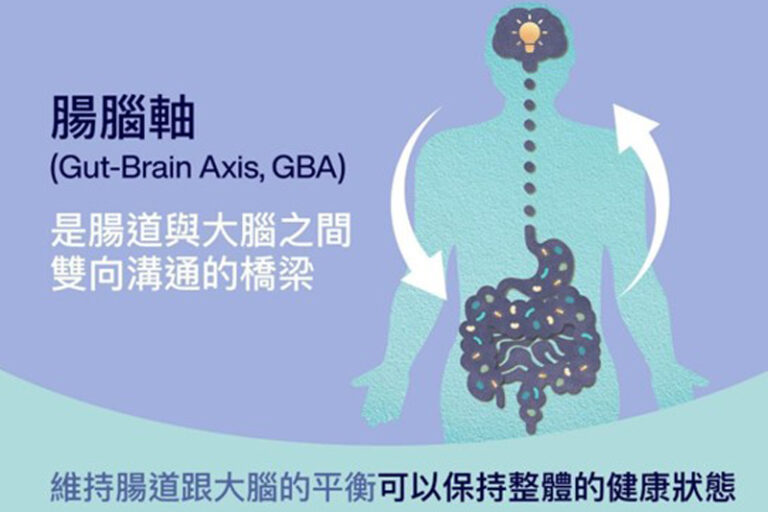 自閉症兒童-自閉症特徵-自閉症原因-自閉症-自閉症兒童症狀-兒童自閉症治療-自閉症兒童改善方法-自閉症腸腦軸-精神益生菌-Bened Life-Neuralli MP-Neuralli