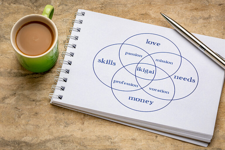 Ikigai-躺平族特徵-蟄居族- Z世代Work-Life-Balance-輔導心理學家