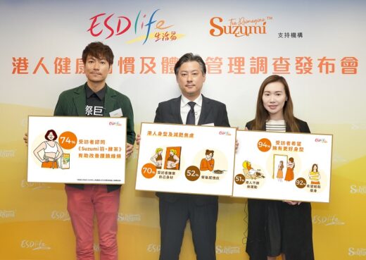 調查：逾7成港人嫌棄自己身材　過半不願做運動期望有輕鬆天然減肥法