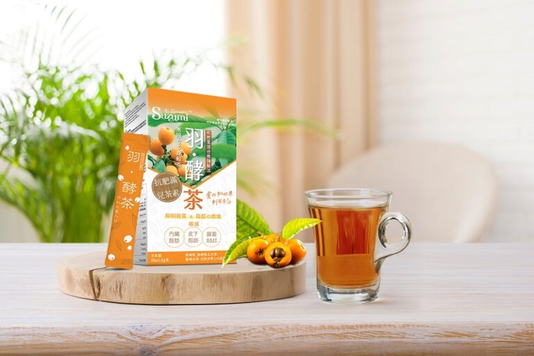 肥胖-減肥法-瘦身-港人調查