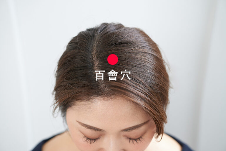 百會穴
