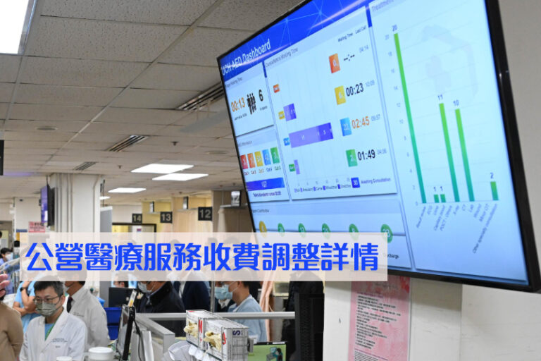 公立醫院收費｜醫院管理局公營醫療收費「加價」：急症室收費、普通科門診、專科門診等一覽 明年起元旦生效