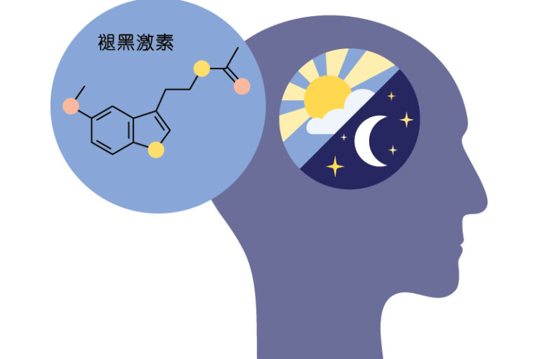 季節性失眠-非藥物自療失眠方法-黃劍峯中醫