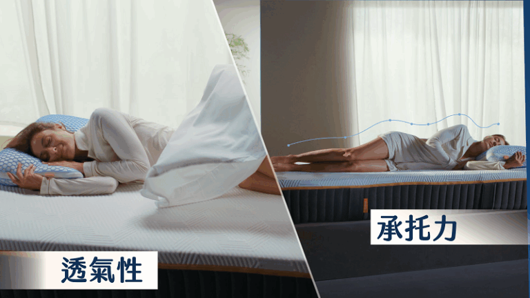 Emma床褥-彈簧床褥推介-太空零感床褥-德國Emma-德國Emma Zero Gravity太空零感床褥 2.0-德國Emma Zero Gravity-Emma Zero Gravity-Emma太空零感床褥-太空零感床褥-AirGrid凝膠