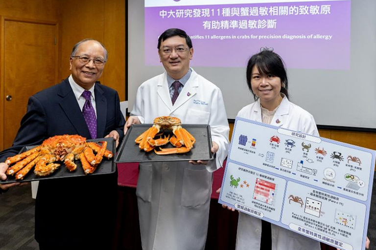 中大研究揭11種與蟹過敏相關的致敏原 有助精準過敏診斷 皇帝蟹不是真正的「蟹」 具獨有致敏原