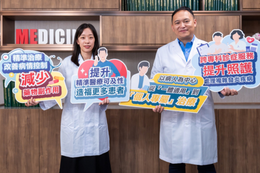 嚴重哮喘患者病情反覆發作 經港大跨專科團隊跟進 新型精準藥物治療效果顯著 病情明顯改善