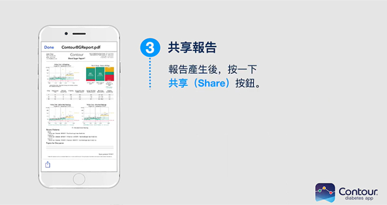 血糖機推薦2025：CONTOUR®CARE血糖監測系統
