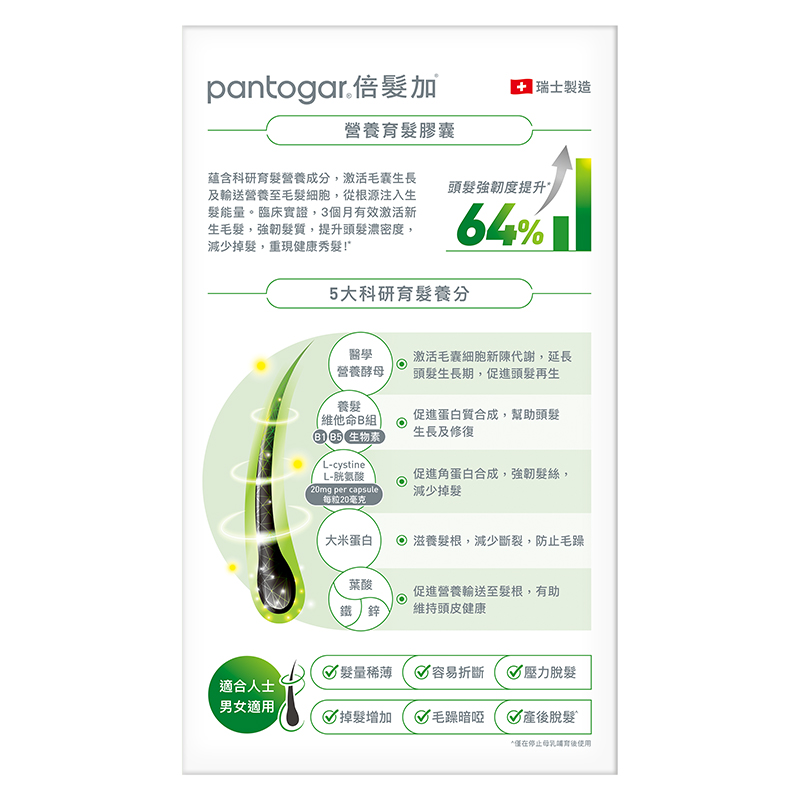 Pantogar倍髮加®營養育髮膠囊[升級配方]