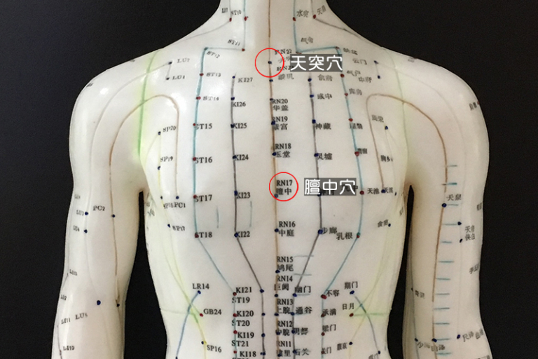 哮喘發作-中醫教你穴位急救及預防