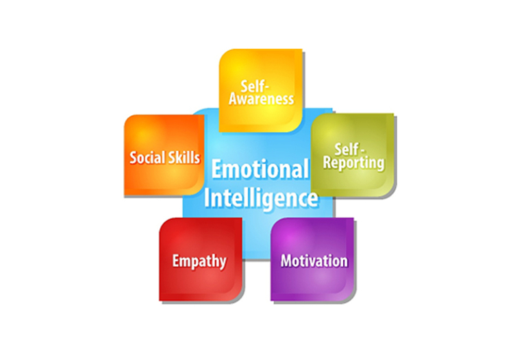 情緒智商｜訓練高情商可以怎樣做？心理學家教你5招建立高EQ