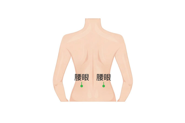 球壓妙點鬆筋樂：結合中西智慧 告別「周身緊、周身痛」的自我紓緩法