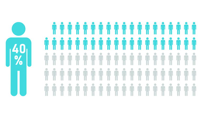 港大研究-全球4成成年人口感染幽門螺旋菌-心絞痛-幽門螺旋菌-心臟病-通波仔風險-心臟科專科陳麒尹醫生