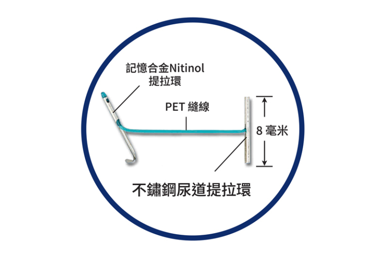 前列腺增生組織拉開就醫好？醫生拆解手術治療新發展：傳統 TURP vs 微創前列腺提拉術