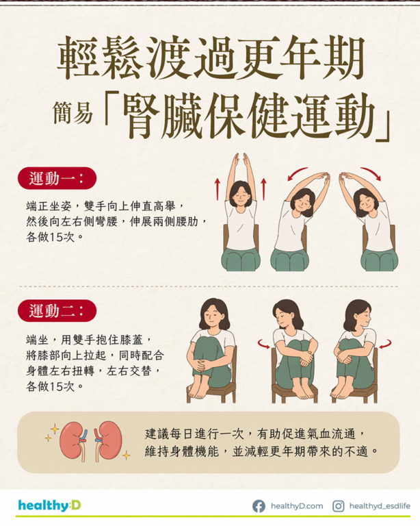 女性更年期-症狀-保健-調理-食療-仁濟醫院-中醫