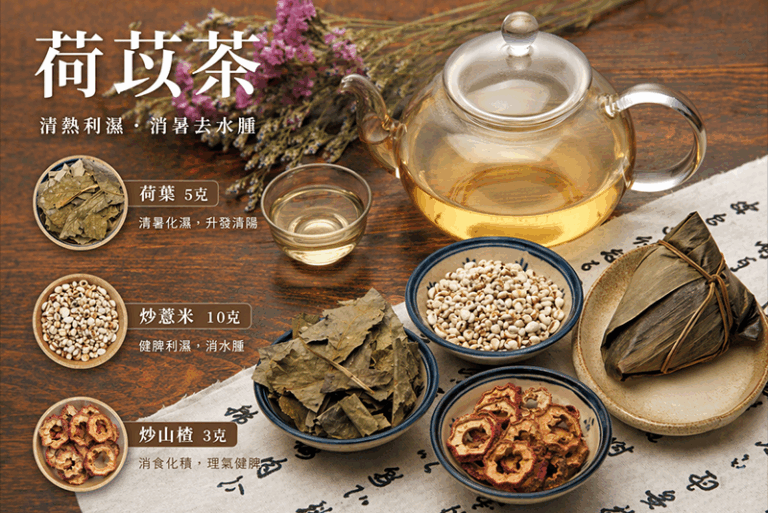 端午食糉解滯 | 推介一款茶飲 暑濕清茶解膩香