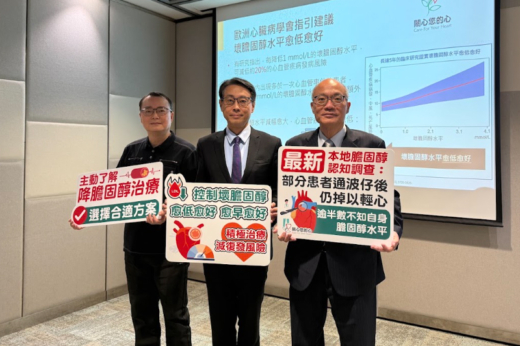 調查：患者通波仔後仍掉以輕心 逾半數不知自身膽固醇水平 醫生提醒壞膽固醇控制愈低愈好  愈早愈好
