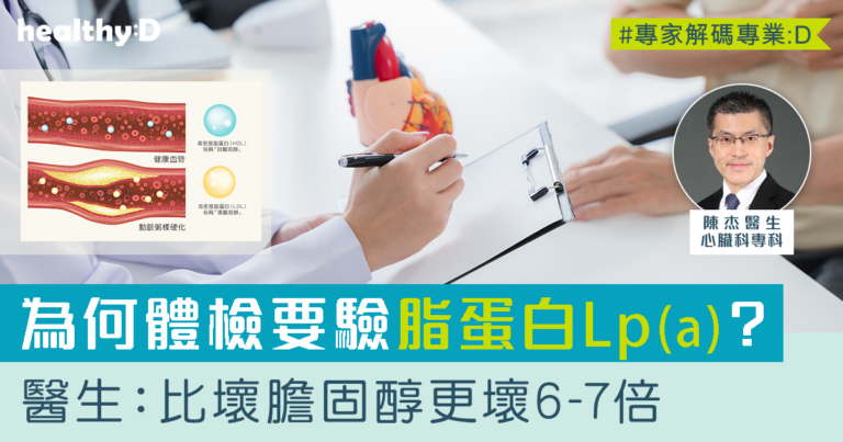 脂蛋白a Lipoprotein (a) 是什麼？Lp(a)正常值及藥物治療方法比較