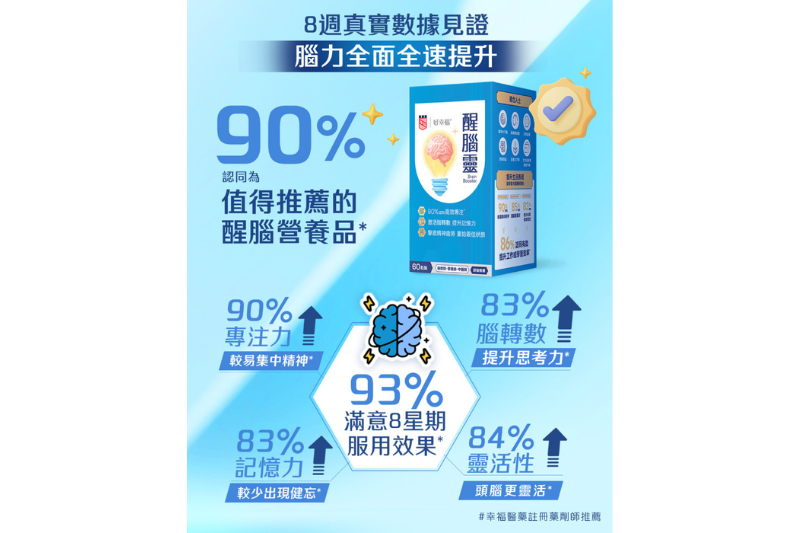 好幸福®醒腦靈